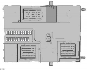 Sicherungskasten des Karosseriesteuergeräts im Ford Transit (2015-2020).