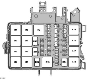 Sicherungskasten im Motorraum des Ford Transit (2015-2020).