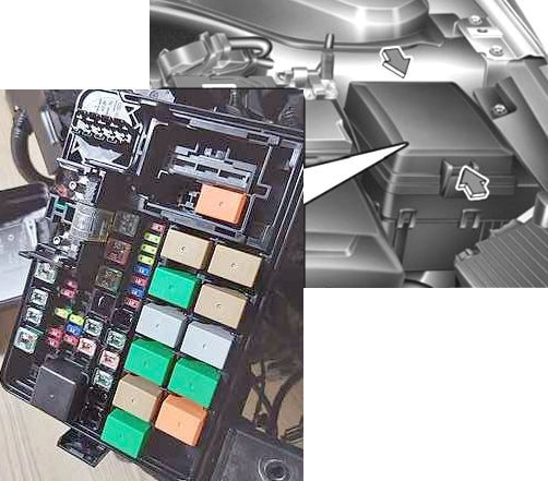 Hauptsicherungskasten im Motorraum, links neben der Batterie positioniert.