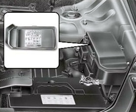 Sicherungskasten im Motorraum, links neben der Batterie.