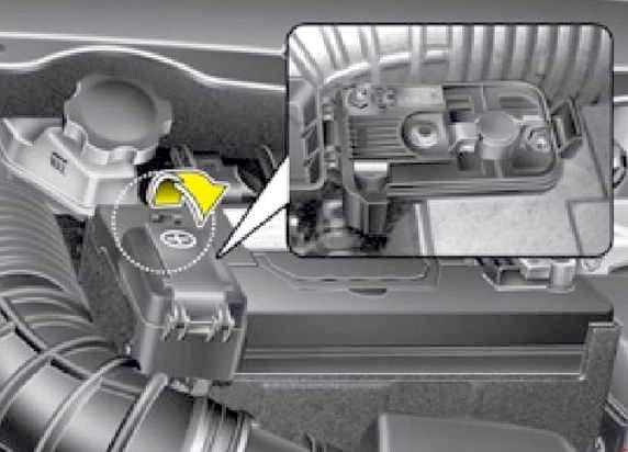 Hauptsicherung am Pluspol der Batterie im Hyundai ix35.