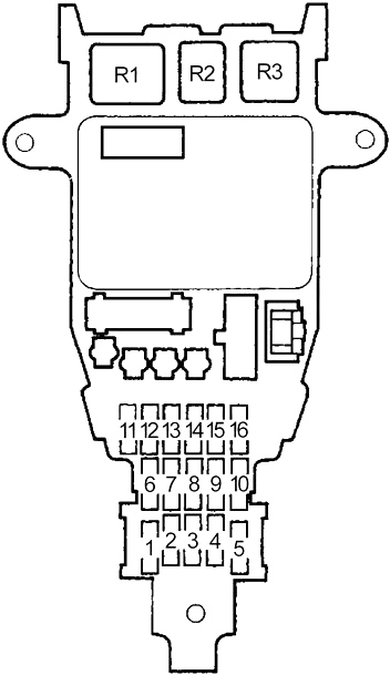Sicherungskasten in der Kabine des Honda Accord, Baujahre 1990-1993.