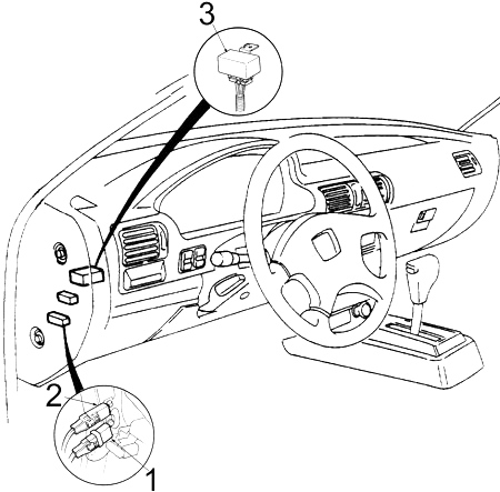 Detailansicht des Sicherungskastens in der Kabine des Honda Accord (1990-1993).