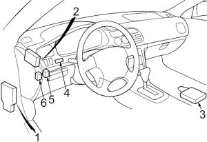Kabinenansicht des Honda Accord, Baujahre 1994-1997, mit Fokus auf den Zigarettenanzünder.