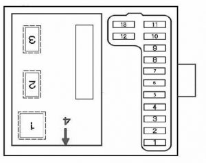 Sicherungskasten in der Kabine auf der Fahrerseite des Honda Accord.