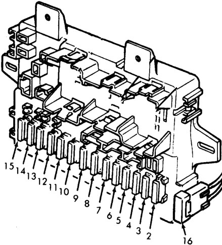 Sicherungskasten im Innenraum eines Honda Civic der Baujahre 1980-1983.