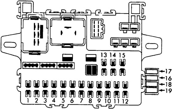 Sicherungskasten im Innenraum eines Honda Civic der Baujahre 1984-1987.