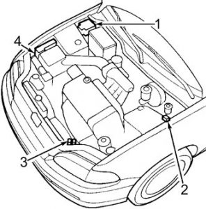 Motorraum eines Honda Civic (1992-1995) mit Komponenten für Blinker.