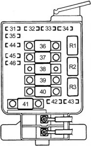 Sicherungskasten im Motorraum eines Honda Civic (1994-1995) für den Warnschalter.