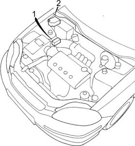 Motorraum eines Honda Civic (1996-2000) mit Komponenten für Rückleuchten.