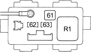 Relais-Sicherungskasten im Motorraum eines Honda Civic für Kühlerlüfterrelais.