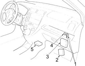 Hatchback-Modell des Honda Civic (2001-2005) mit Startkomponenten.