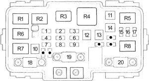 Sicherungskastenbelegung im Motorraum eines Honda Civic (2001-2005) für den Start.