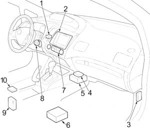 Zweiter Sicherungskastenplan des Fahrgastraums eines Honda Civic für MICU.