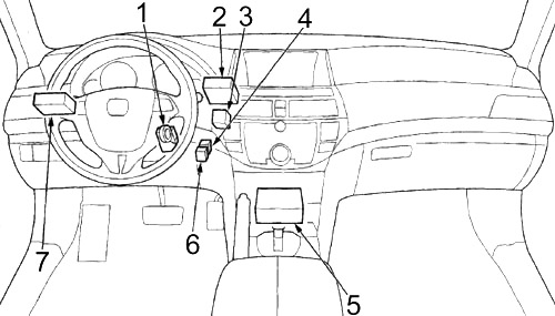 Nahaufnahme der Zigarettenanzünder-Sicherungen im Armaturenbrett des Honda Crosstour.