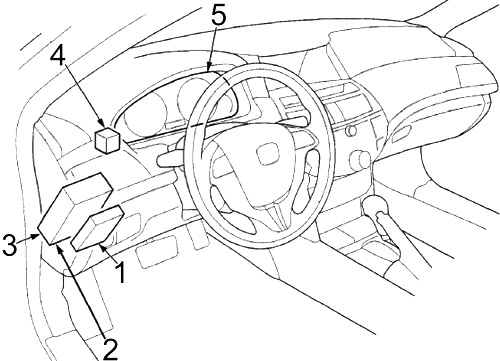 Innenansicht des Honda Crosstour-Armaturenbretts mit Fokus auf den Sicherungskasten.