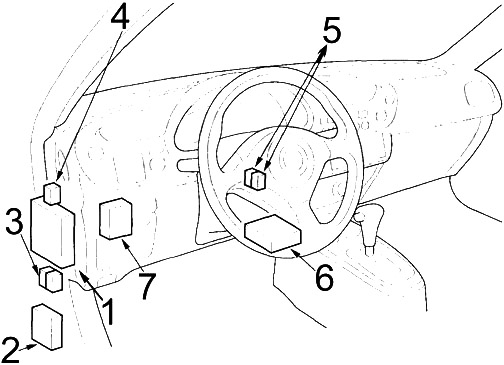 Sicherungskasten im Armaturenbrett des Honda Insight für Zigarettenanzünder.