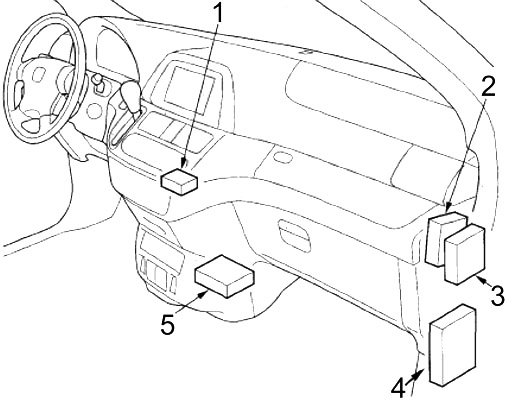 Nahaufnahme der Sicherungen 9 und 12 im Armaturenbrett des Honda Odyssey.