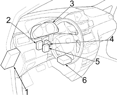 Innenraum des Honda Odyssey mit Fokus auf die Sicherungen der Zubehörsteckdosen.