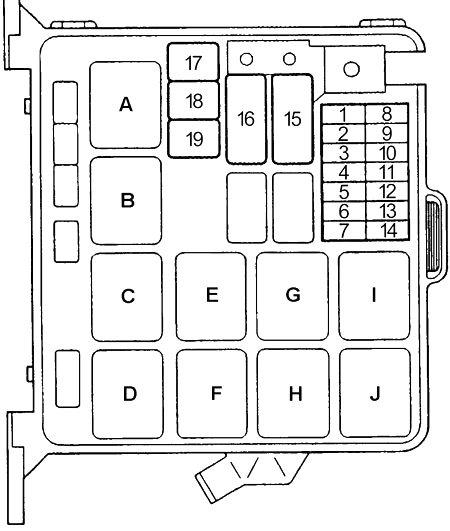 Sicherungskasten im Motorraum des Honda Passport (Baujahr 1995.5-1997) mit Beschriftung.