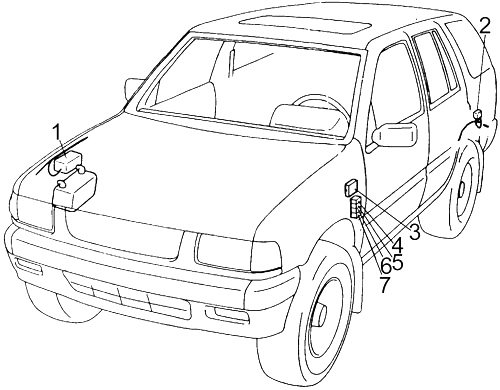 Übersicht des Sicherungs- und Relaisdiagramms für den Honda Passport.