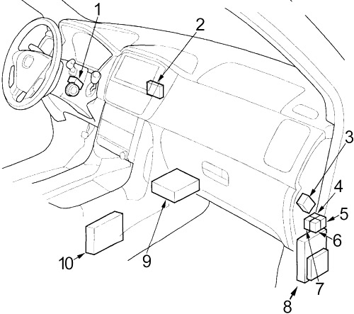 Detailaufnahme des Sicherungskastens im Armaturenbrett auf der Beifahrerseite des Honda Pilot.