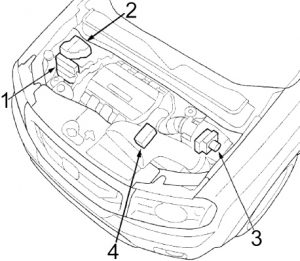 Gesamtansicht des Motorraums, wo das Antriebsstrang-Steuermodul (PCM) sitzt.