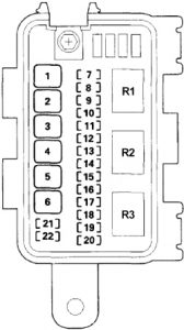 Sicherungskasten Nr. 2 im Motorraum, für Audio-USB-Adapter-Steuergerät.