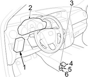 Innenraum des Honda Pilot (2009-2015) mit Blick auf den Fahrgastraum.
