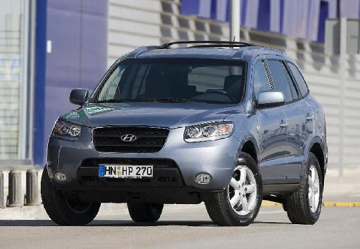 Hyundai Santa Fe CM (2006-2012) – Sicherungskasten