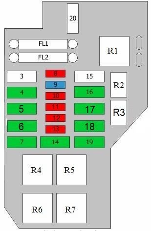 Detaillierte Ansicht der Sicherungskastenbelegung für Hyundai i10 bis 2010.