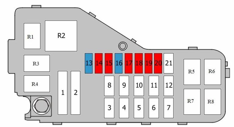Sicherungskastenbelegung im Motorraum des Hyundai i10 ab Baujahr 2011.