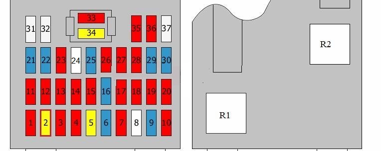 Detaillierter Sicherungsplan für den Hyundai i20 (2008-2014) im Innenraum.