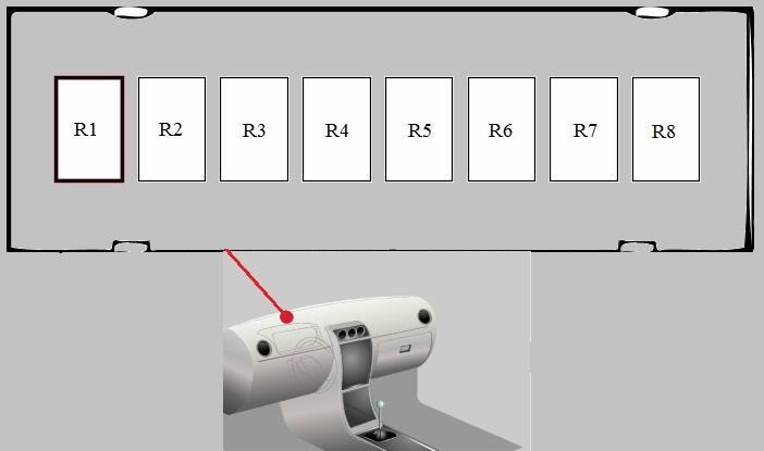 Detailansicht des Sicherungskastens des ICM-Moduls im Innenraum des Hyundai i30 (2007-2012).