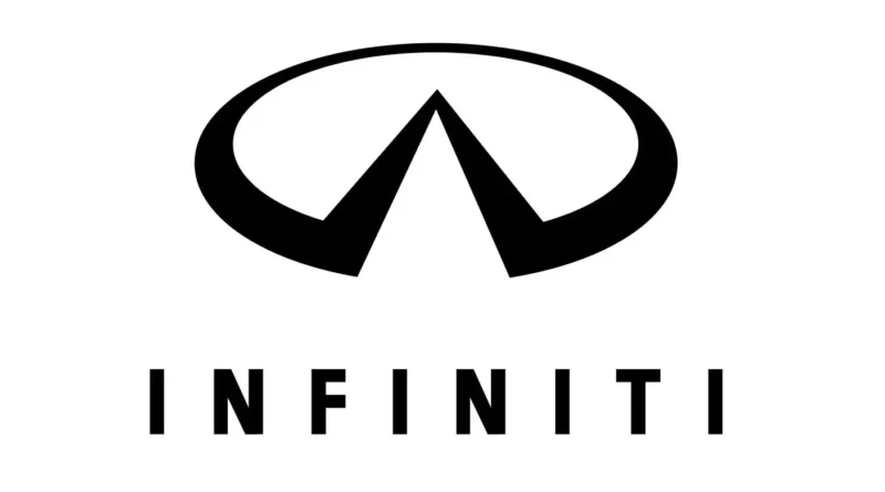 Infiniti FX35 (2003-2017) – Sicherungskasten