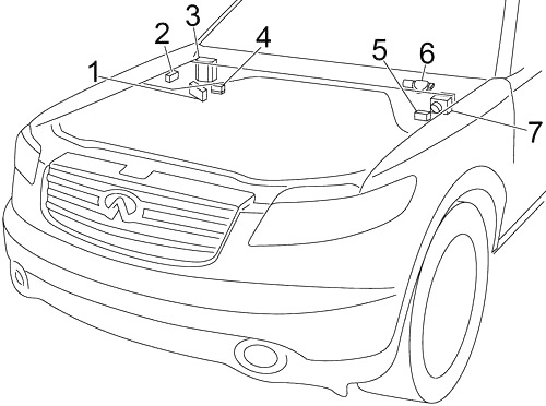 Motorraumansicht mit Komponenten und Verkabelung.