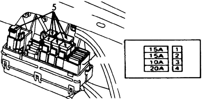 Übersicht des Sicherungsplans im Motorraum für die Baujahre 1990 bis 1996.