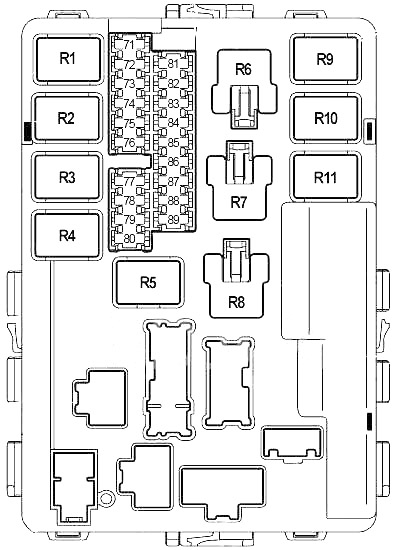 Sicherungsdiagramm Typ 2 für Modelle 2005-2007, im Motorraum bei der Batterie.
