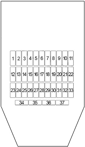 Detailansicht des Sicherungskastenplans in der Fahrerkabine.