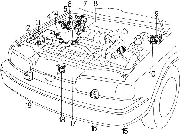 Motorraumansicht eines Fahrzeugs aus den Jahren 1990-1993.