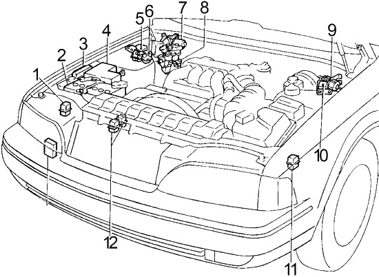 Detailaufnahme des Motors eines Fahrzeugs, Baujahr 1994-1996.