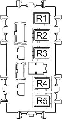 Rückseite des Sicherungsblocks im Innenraum des Fahrzeugs.