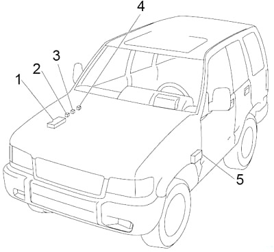 Detaillierter Sicherungs- und Relaisplan für Isuzu Trooper Modelle 1991-2002.