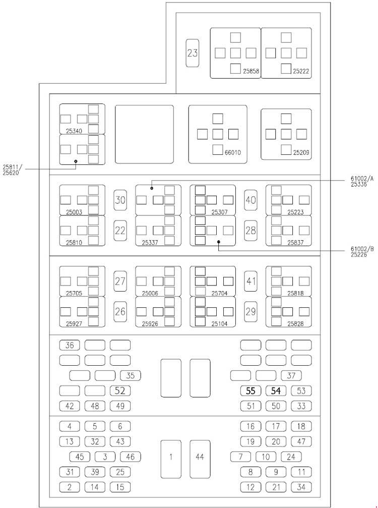 Sicherungskasten im Iveco Daily (2000-2006) mit Sicherungen 20/21 für Zigarettenanzünder.