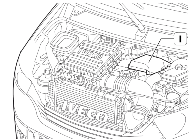 Detailansicht des Sicherungskastens im Motorraum des Iveco Daily VI.
