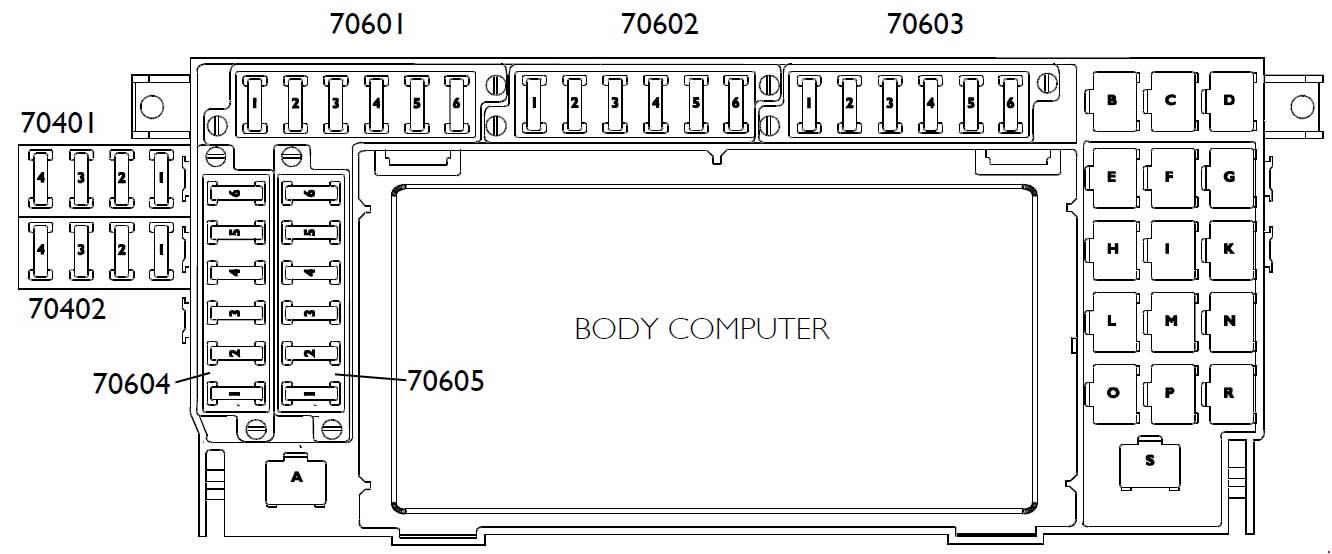 Detailansicht des Sicherungskastendiagramms für den Iveco Stralis mit Sicherung 5.