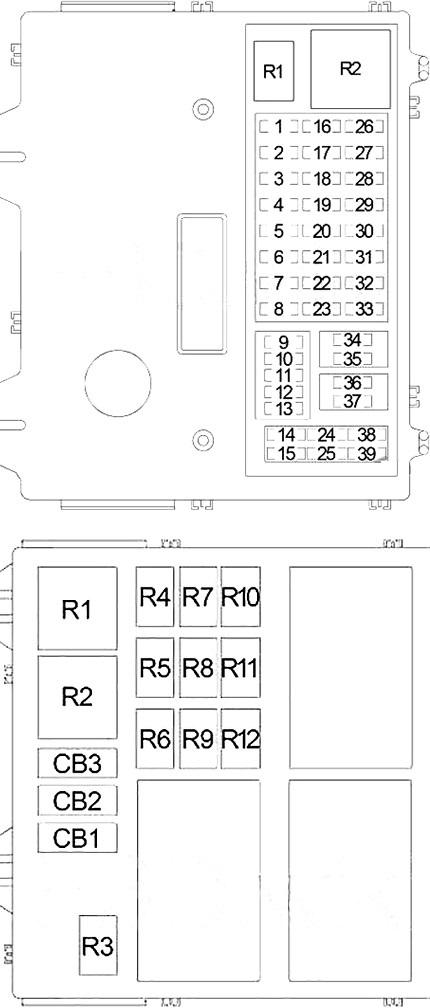 Sicherungen und Relais im Fahrgastraum des Jeep Cherokee KJ (2002-2007).