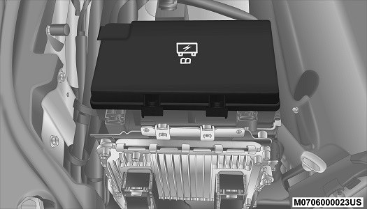 Belegung des Sicherungskastens im Jeep Grand Cherokee für Steckdosen.