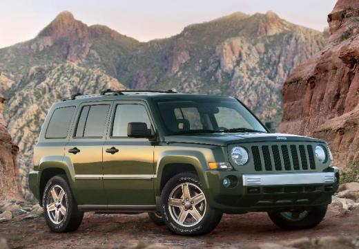 Jeep Patriot (2007-2017) – Sicherungskasten