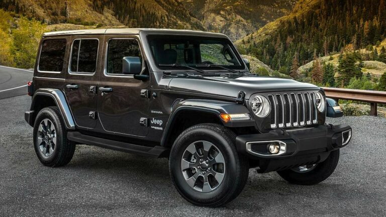 Jeep Wrangler (2020-2022) – Sicherungskasten